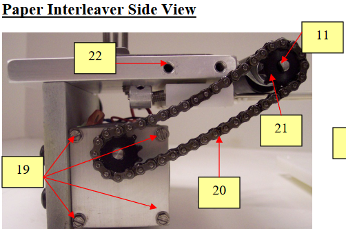 Patty-o-matic protege Paper interleaver Side view